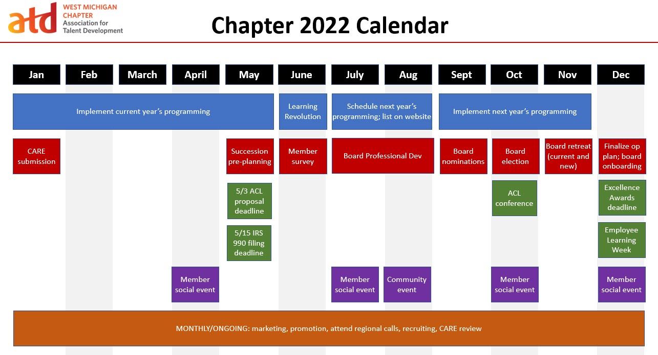 ATD West Michigan Chapter 2022 Calendar. 